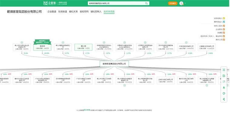 桶品牌一览：上海现付费马桶圈谁在为此买单？pg电子娱乐网址2024年中国十大最火马(图9)